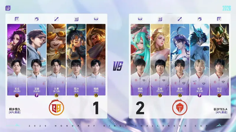 世界俱乐部杯2025-情久 2-2 TES：天生鬼才请你别闹，深巅元刺赛场首秀首胜